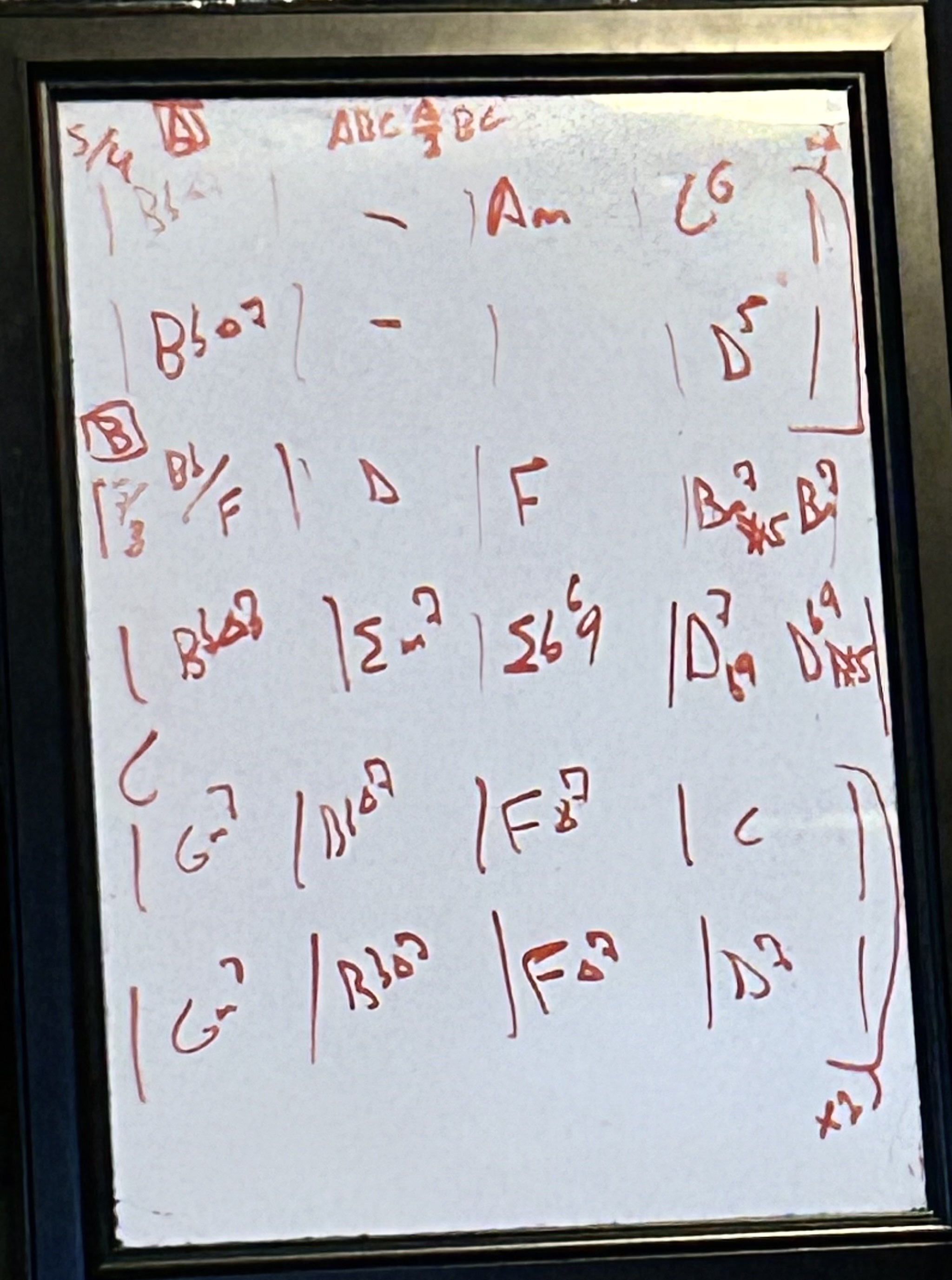 Inner Gleam Chords